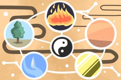 婚姻事业与你电话号码有关么 有什么说法 婚姻事业与你电话号码有关么 有什么说法