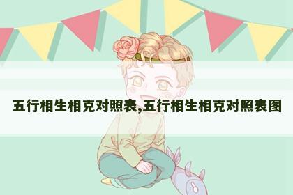 五行相生相克对照表,五行相生相克对照表图